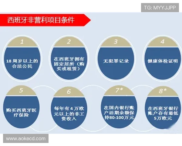 迪文谈角色转变与适应能力如何将自身优势发挥到极致